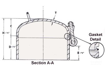 hinged closure diagram 2